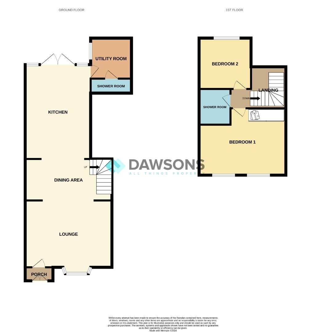 Mumbles Road, West Cross, Swansea SA3, 2 bedroom terraced house for