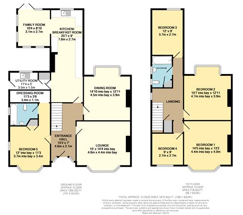 5 Bedrooms Semi-detached house for sale in Heathwood Road, Heath, Cardiff CF14