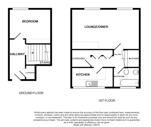 1 Bedrooms Maisonette to rent in Monmouth House, Cwmbran NP44