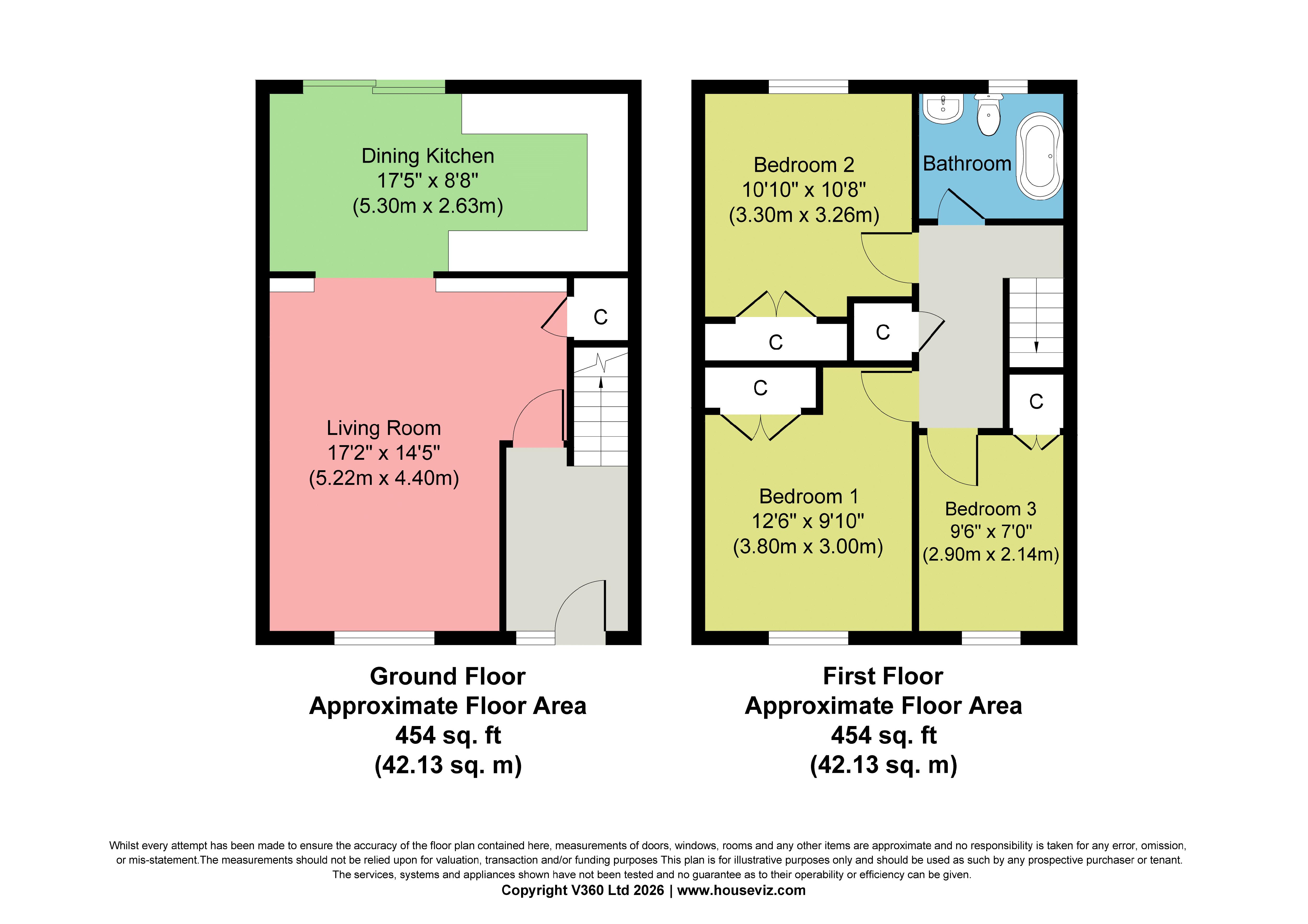Oxcroft, Kirkbymoorside floorplan