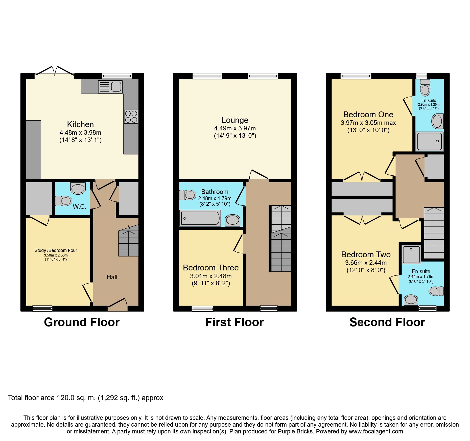 4 Bedrooms End terrace house for sale in Sachfield Drive, Grays RM16