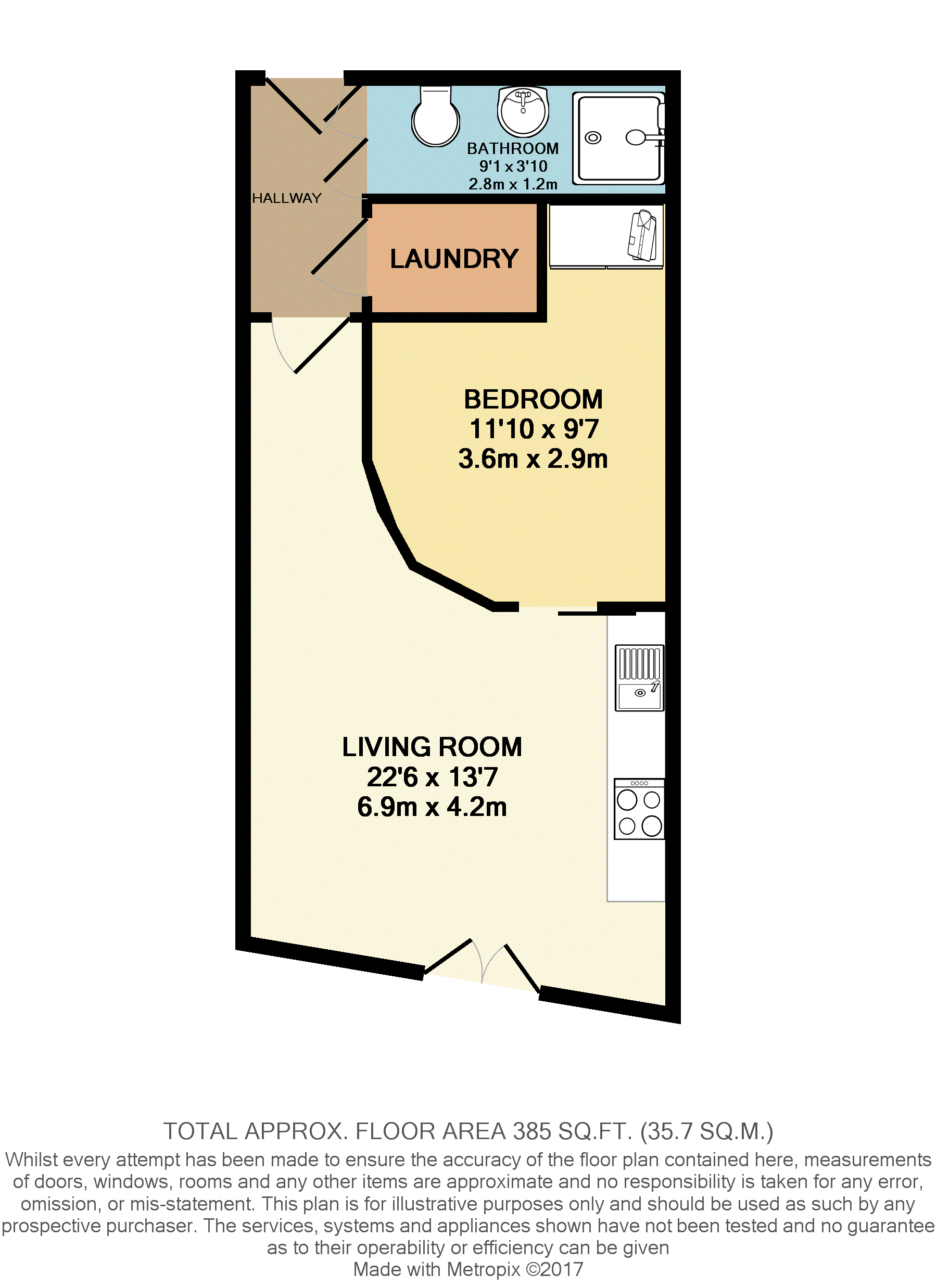 1 Bedrooms Flat to rent in Echo Central Two, Leeds City Centre, Leeds, West Yorkshire LS9