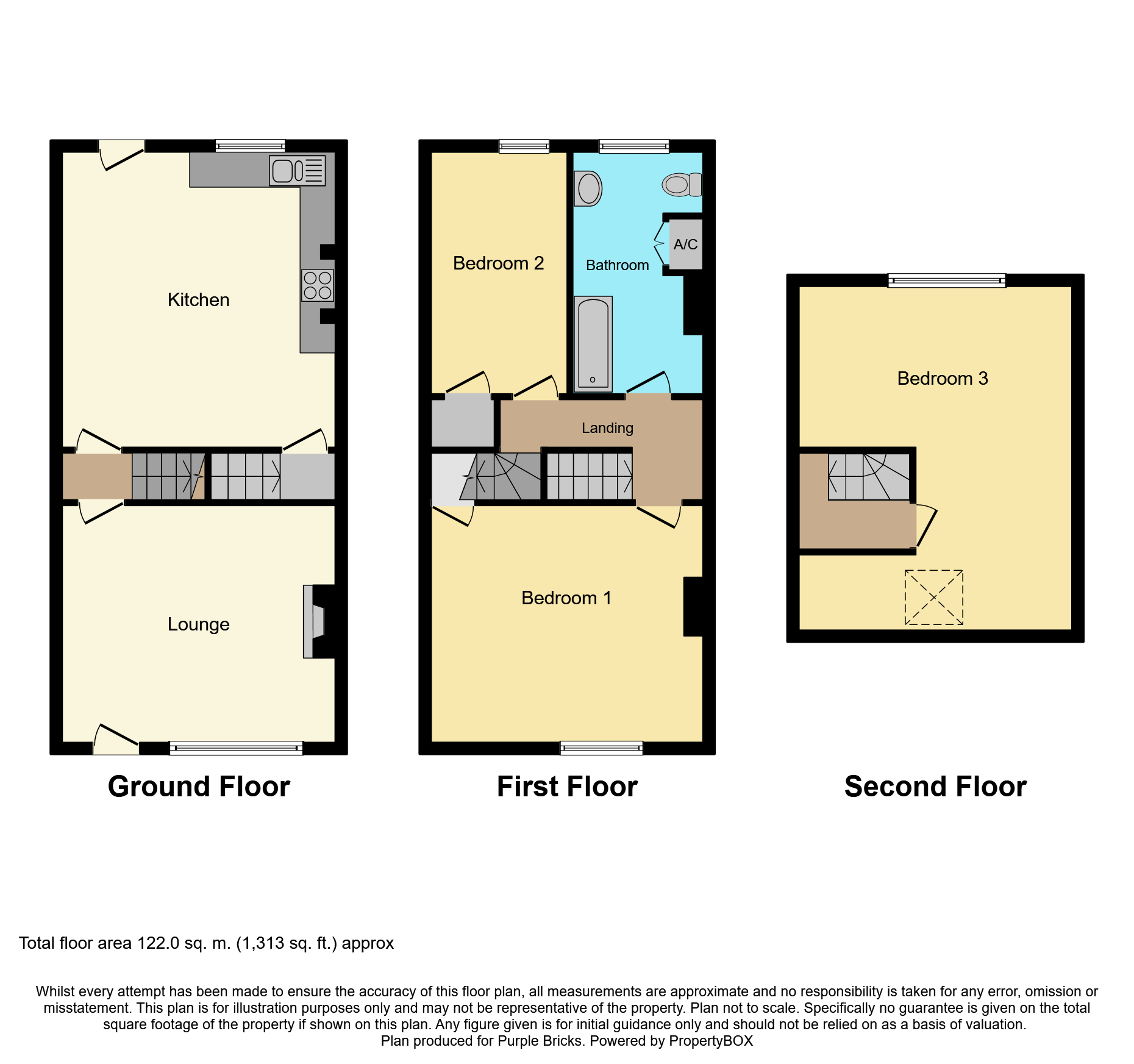 3 Bedrooms Terraced house for sale in Salisbury Road, Sheffield S10