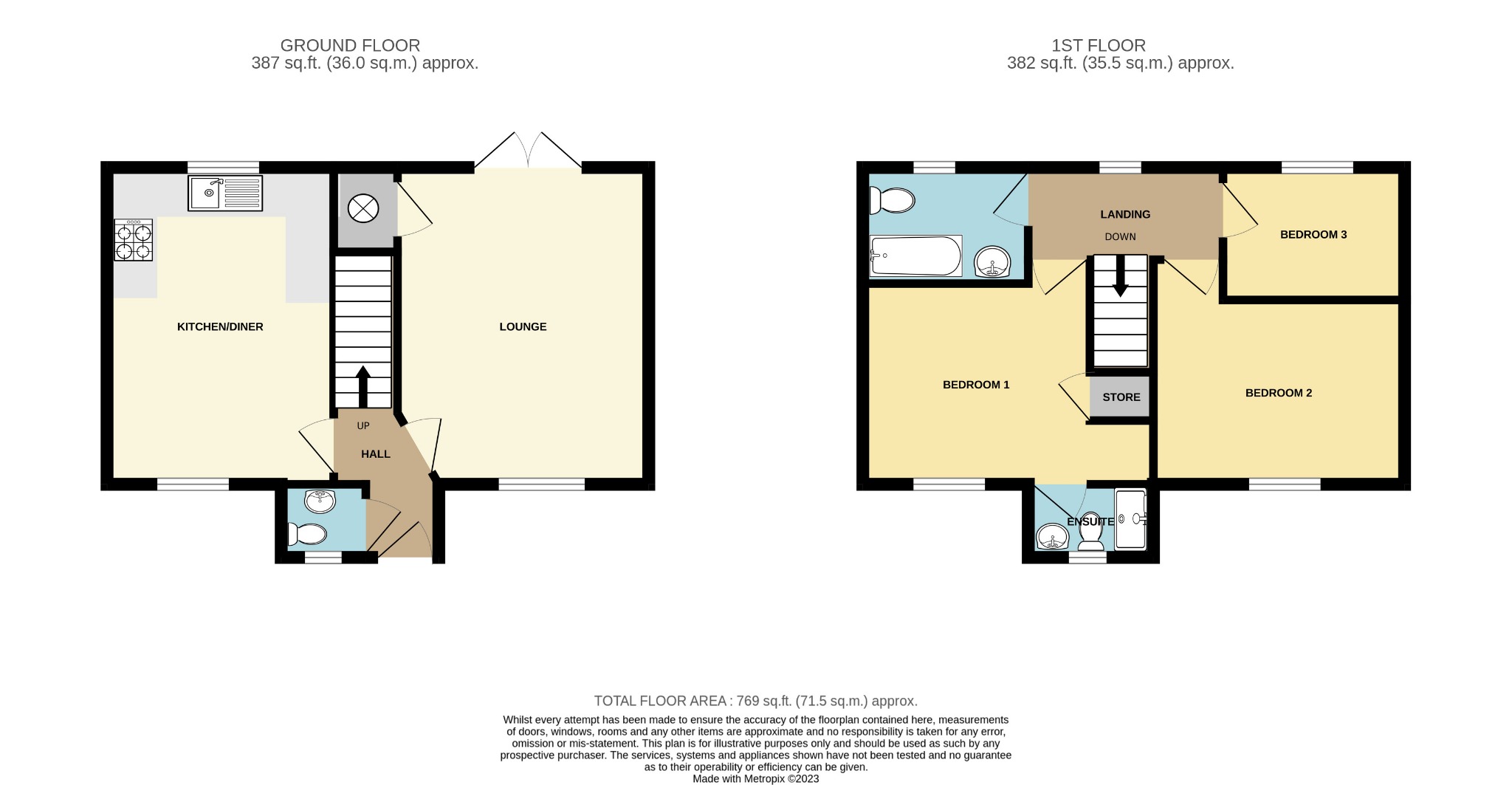 4, Lawson Road, Chesterfield floorplan