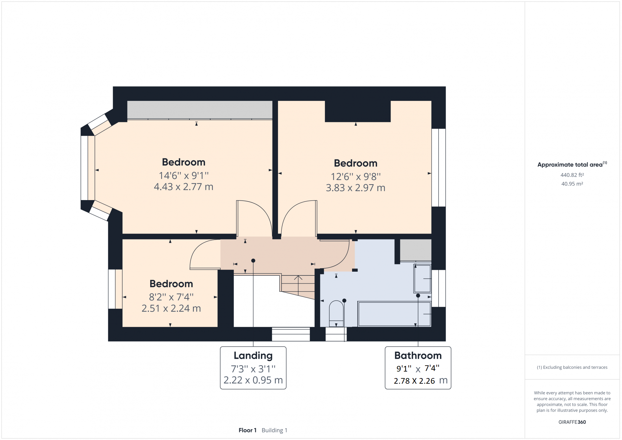 St. Martins Road, Blackpool FY4, 3 bedroom semidetached house for sale