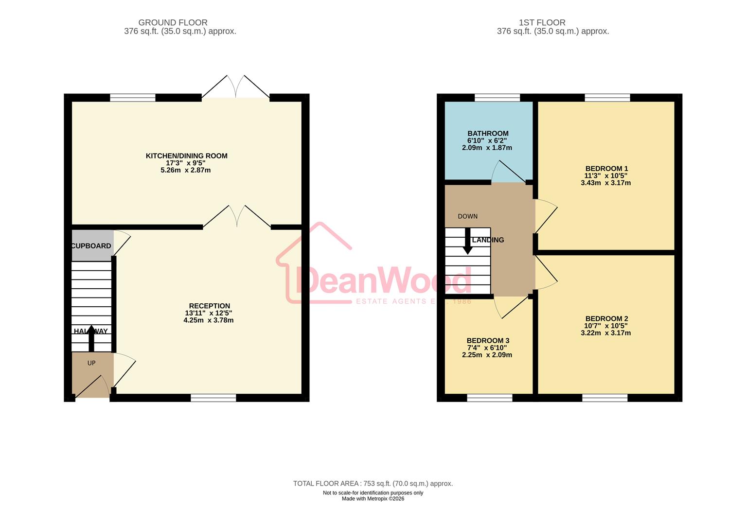 54, Magherchirrym, Isle of Man floorplan
