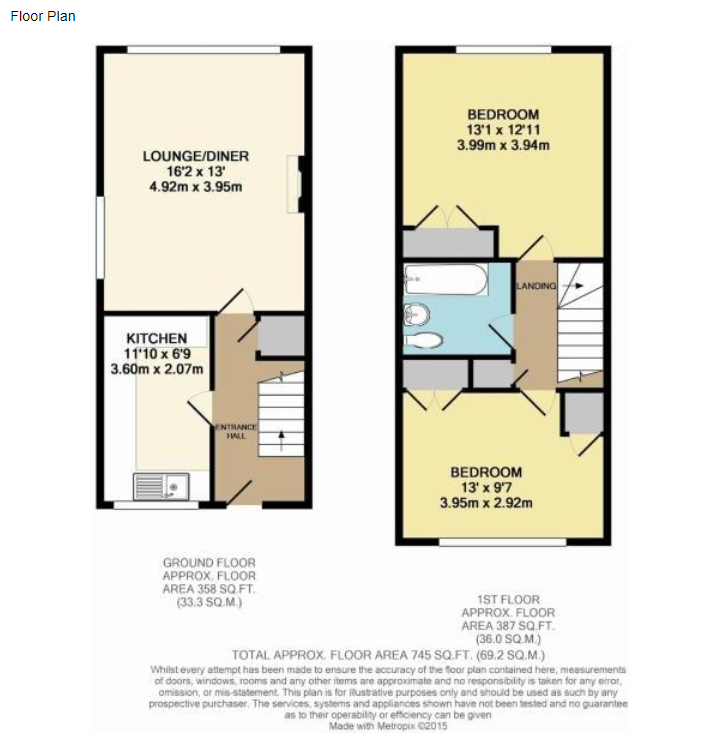 2 Bedrooms Maisonette for sale in Manor Road, Sidcup DA15