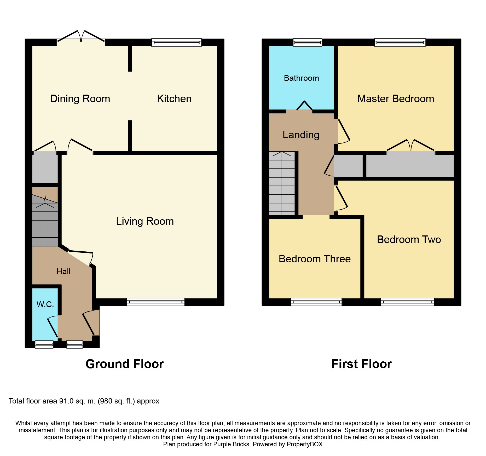 3 Bedrooms Semi-detached house for sale in Regent Park, Liverpool L36