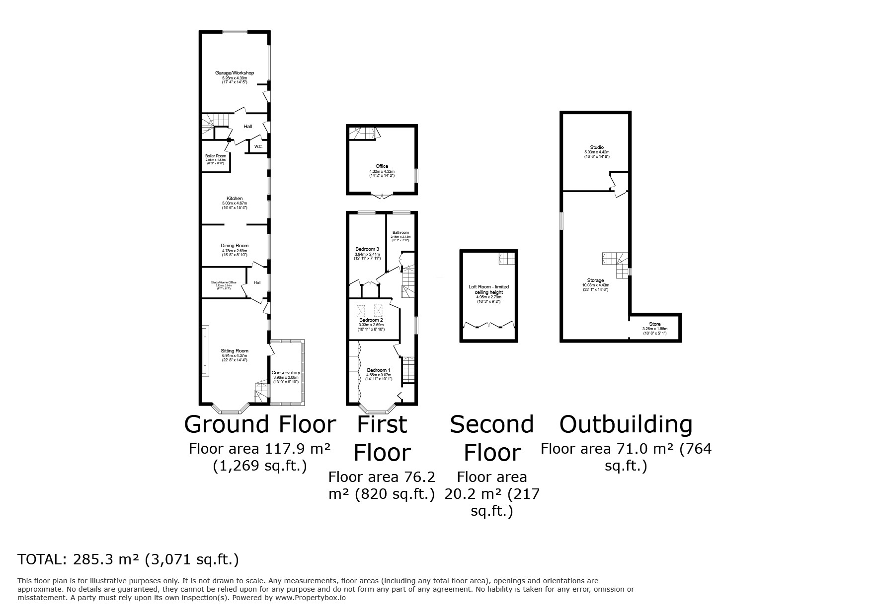Oak Cottage,, Fox Covert Lane, Chester floorplan