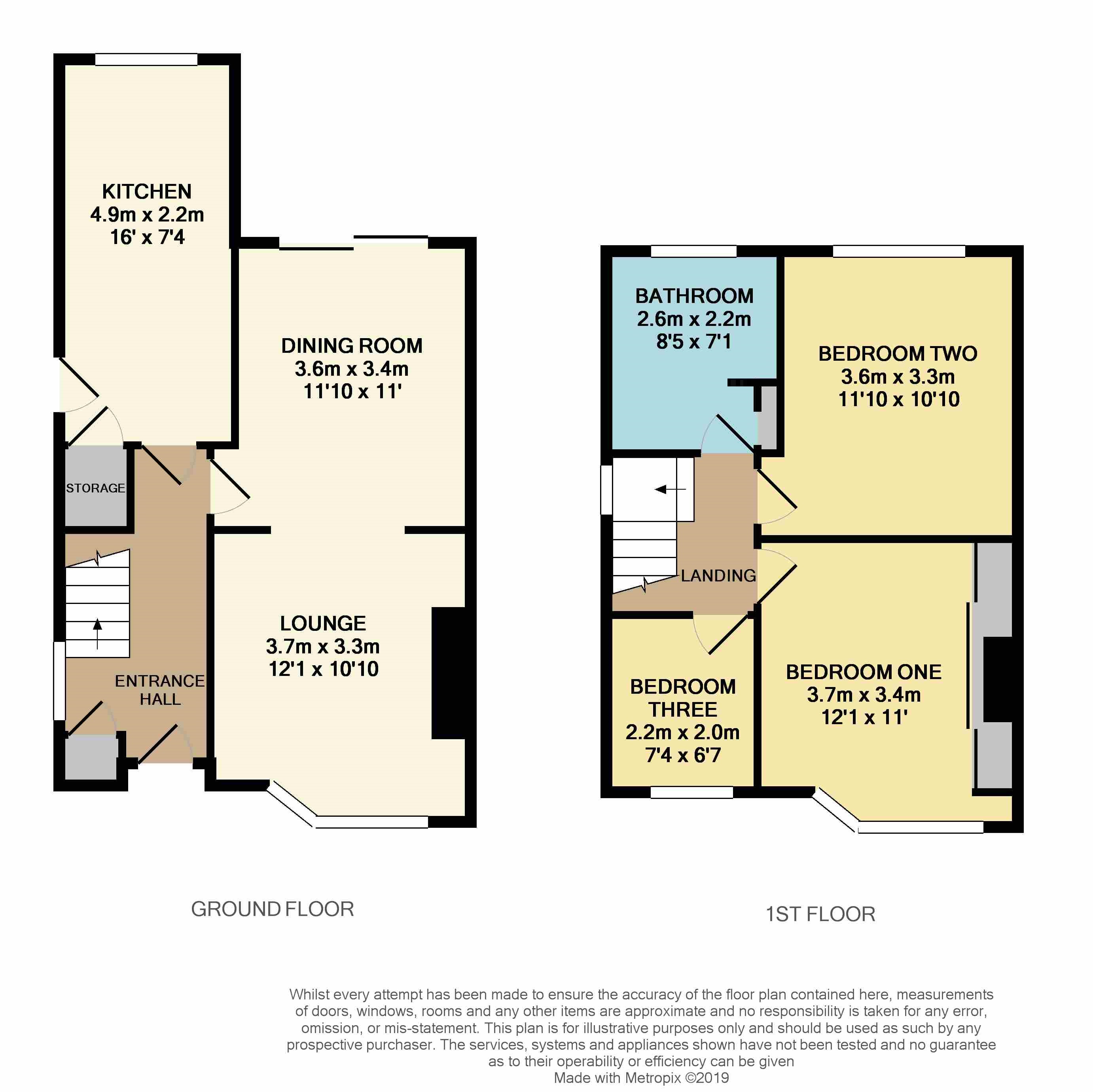 3 Bedrooms Semi-detached house for sale in Brinsworth Road, Brinsworth, Rotherham S60