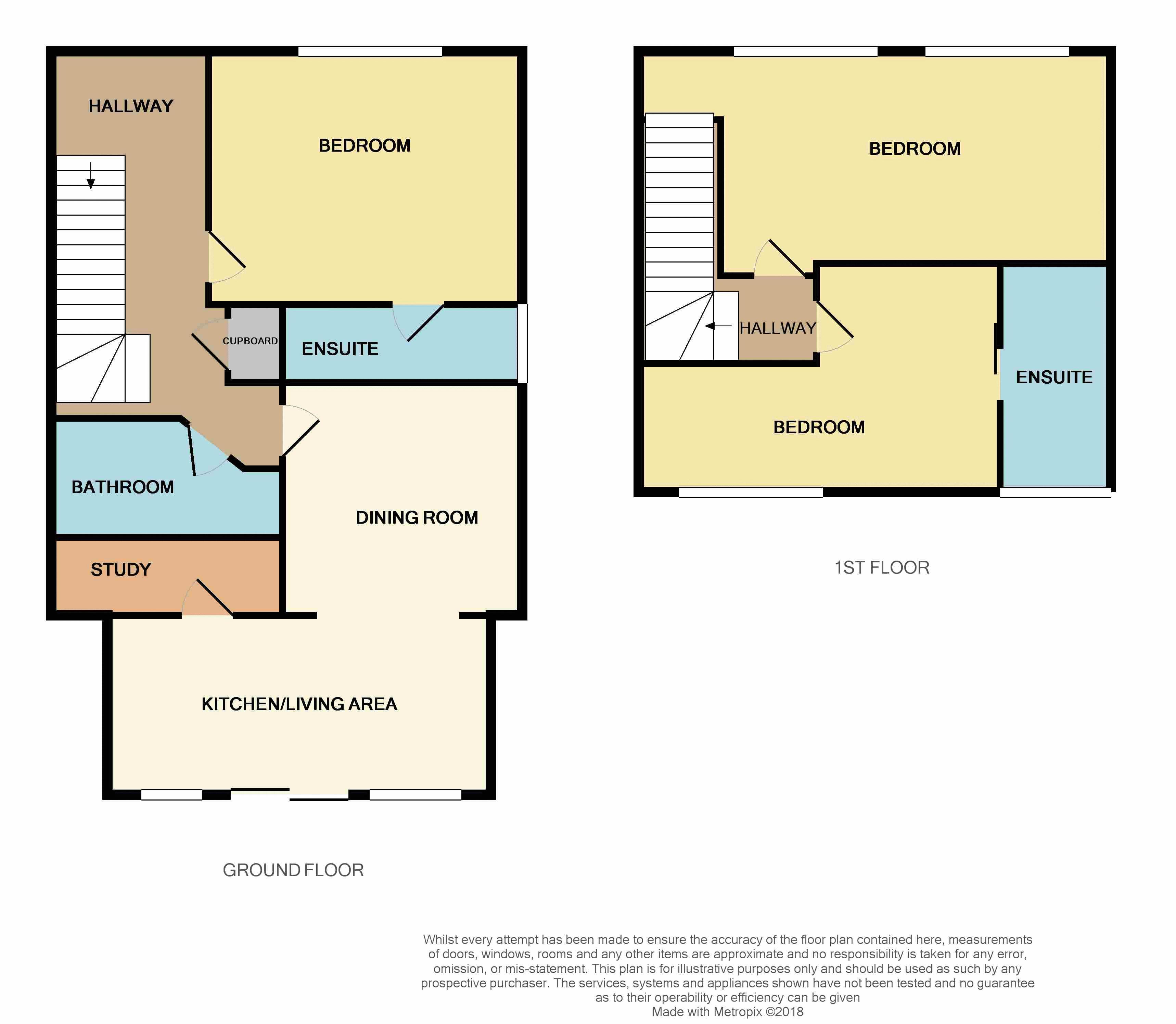 3 Bedrooms  for sale in Tullibody Road, Alloa FK10