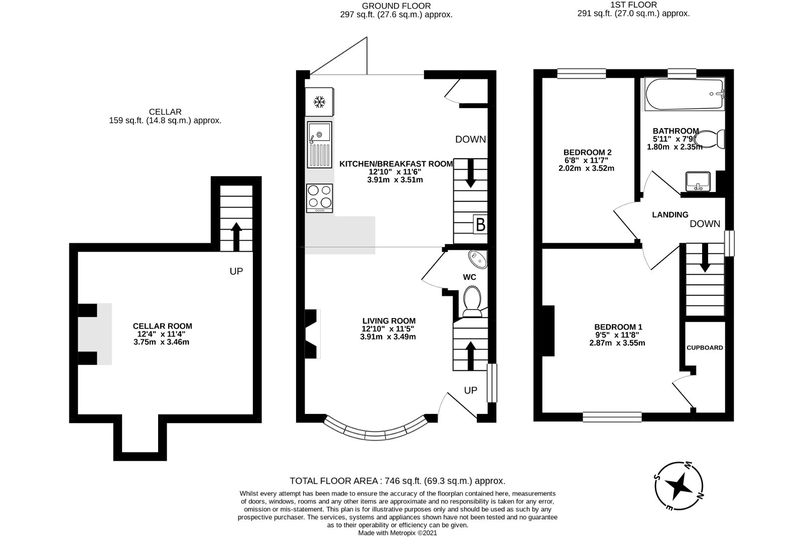 Weybrook, The Dean, Alresford SO24, 2 bedroom detached house for sale