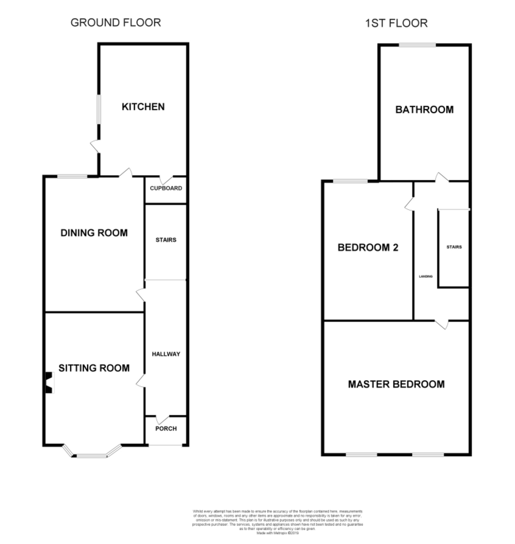 2 Bedrooms Terraced house for sale in Middlewich Road, Rudheath, Northwich CW9