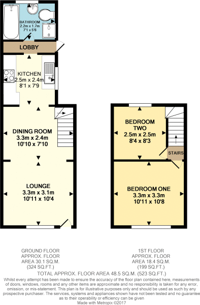 2 Bedrooms Semi-detached house for sale in Villa Road, Higham, Rochester, Kent ME3
