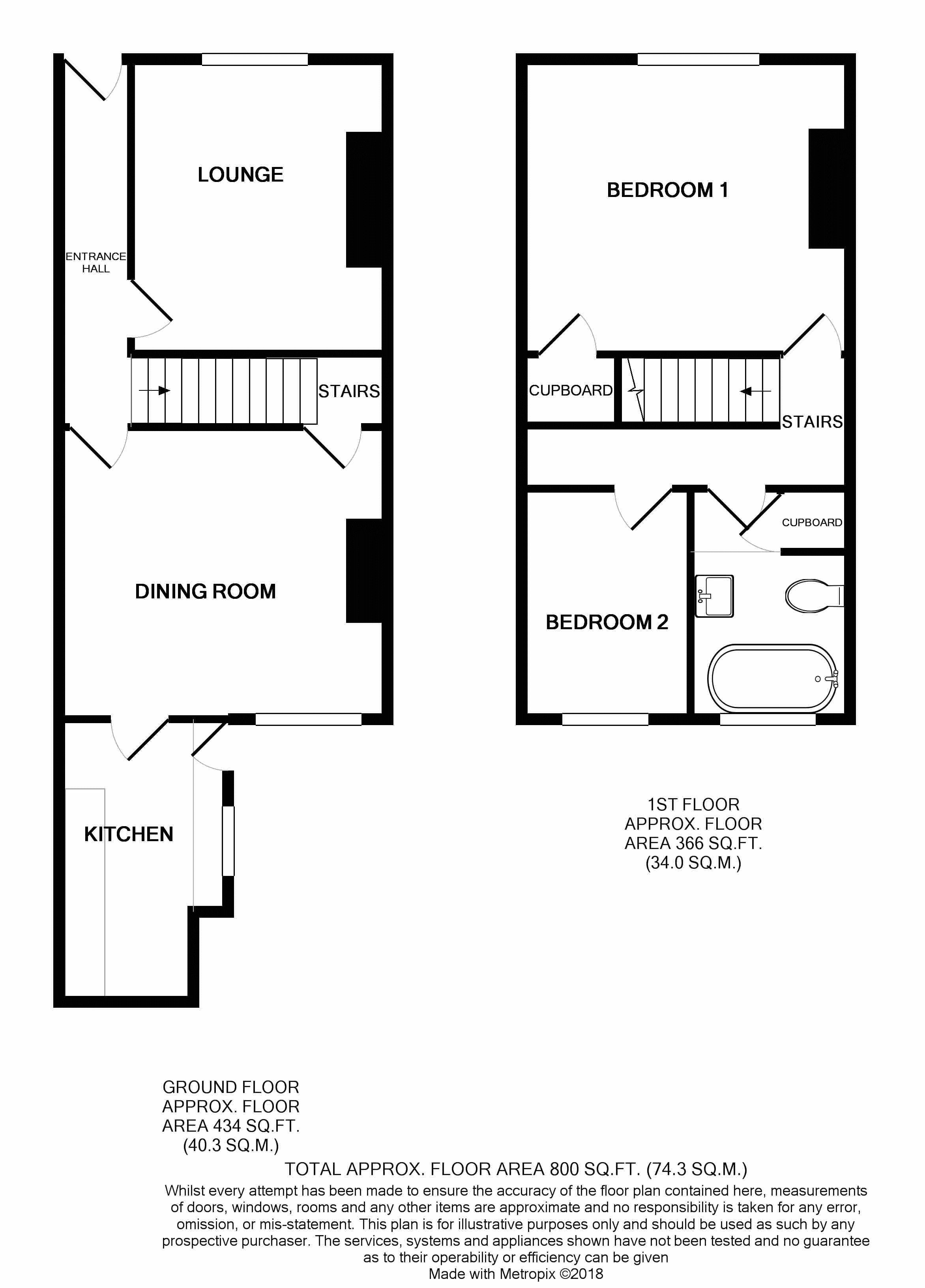 2 Bedrooms Terraced house for sale in Ashton Road, Castleford WF10