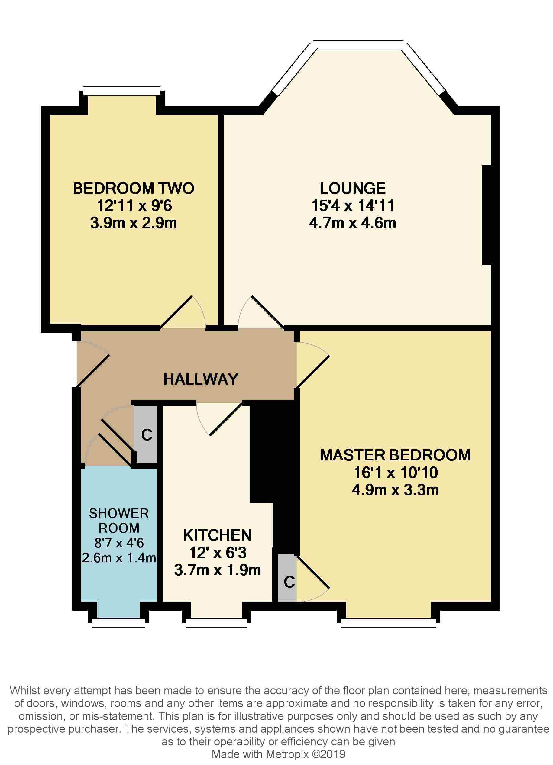 2 Bedrooms Flat for sale in Morley Street, Battlefield G42