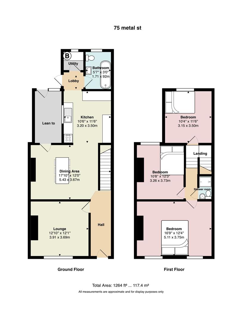 3 Bedrooms  for sale in Metal Street, Roath, Cardiff CF24