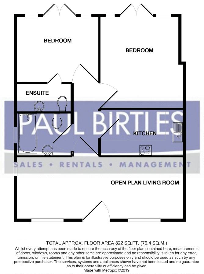 2 Bedrooms Semi-detached bungalow for sale in Manchester Road, Partington, Manchester M31