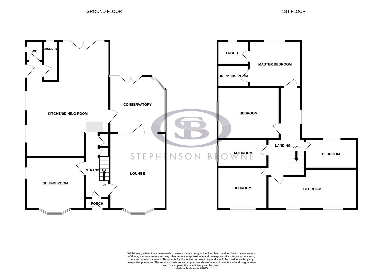 Chester Road, Audley floorplan
