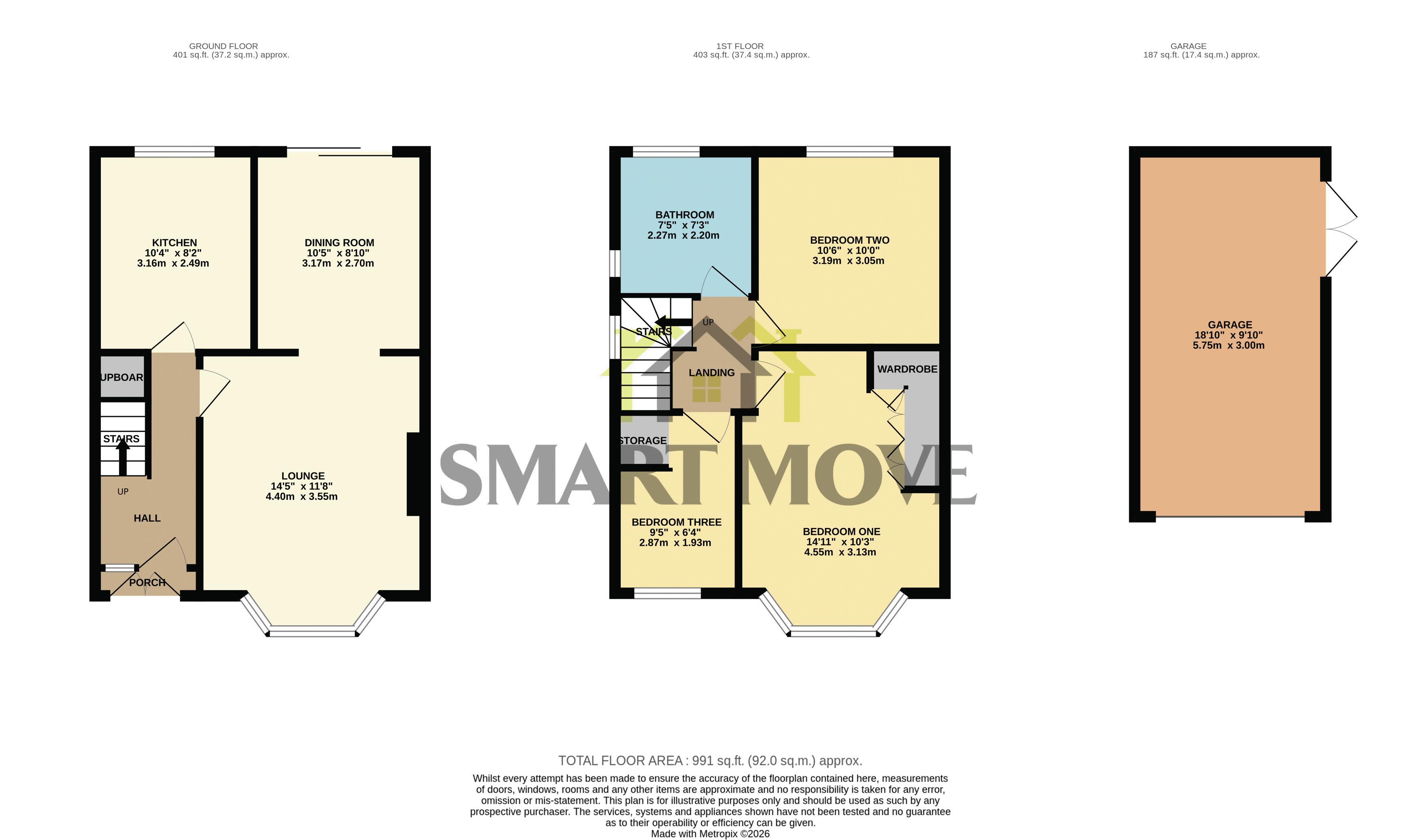 5, Sidney Avenue, Preston floorplan