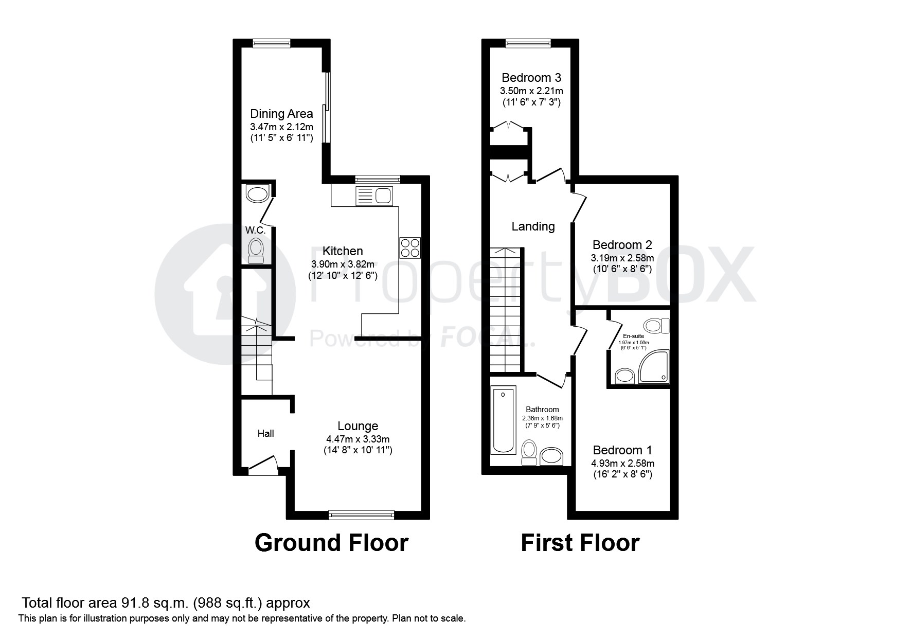 Kiln View, Hanley, StokeOnTrent ST1, 3 bedroom terraced house for