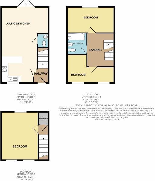 3 Bedrooms Town house to rent in Culey Green Way, Sheldon, Birmingham B26