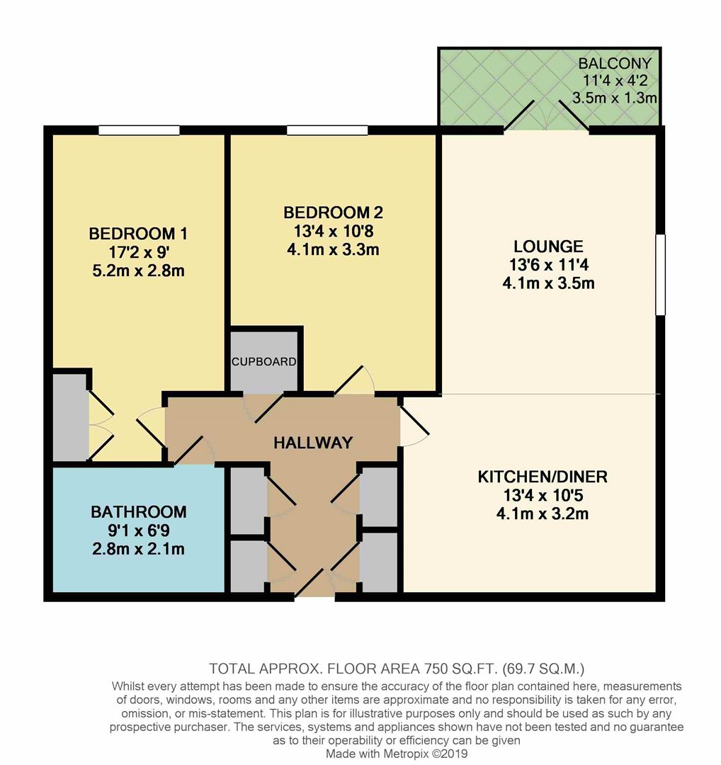 2 Bedrooms Flat for sale in Callender Road, Erith DA8