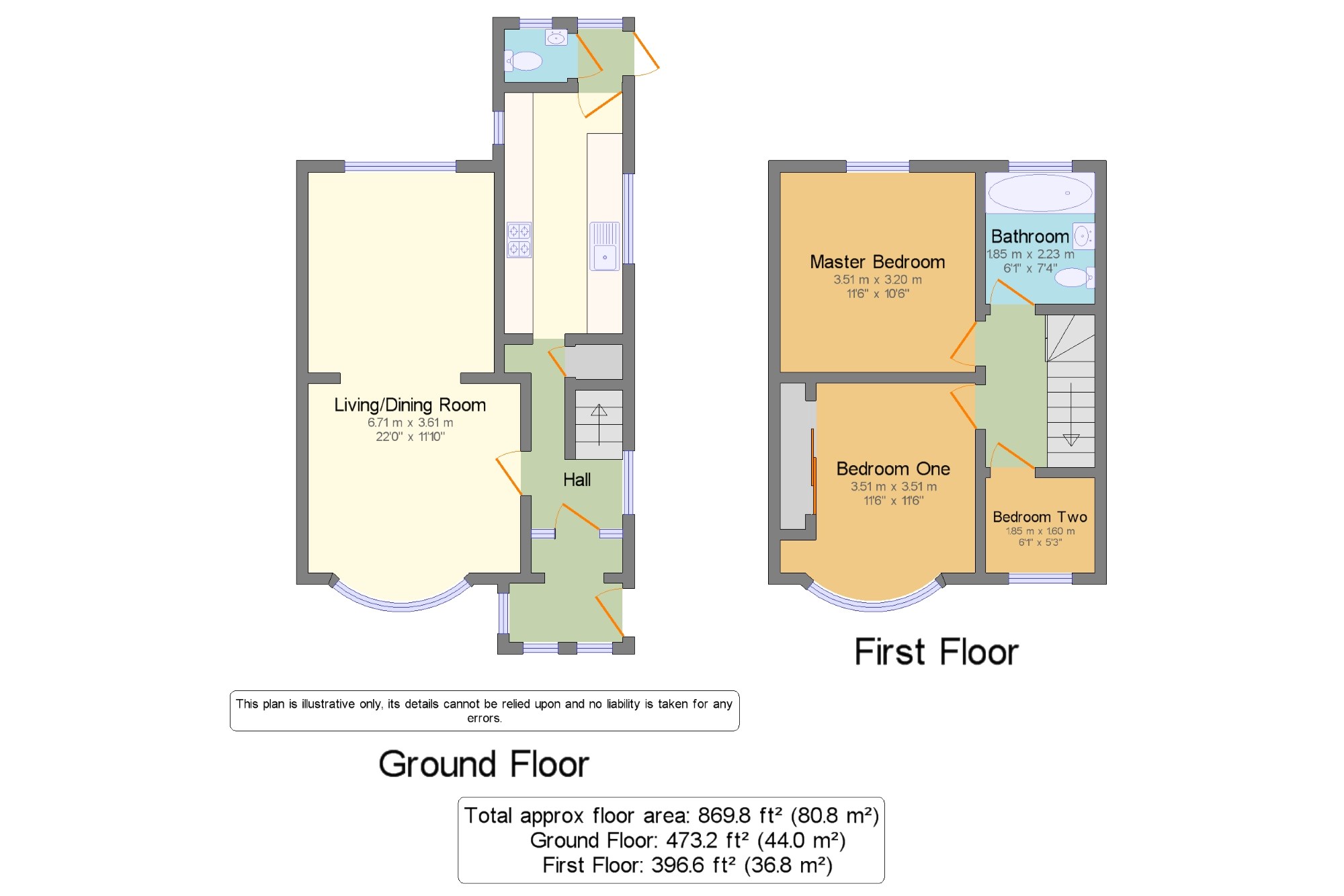 Free property report 55, Upham Road, Swindon, SN3 1DL Chimnie