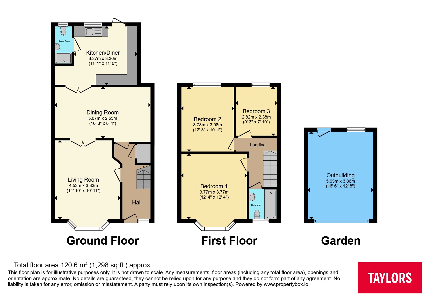 144, Runley Road, Bedfordshire floorplan