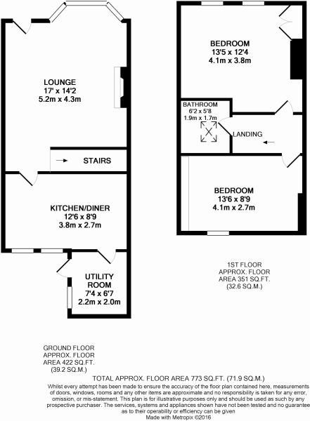 2 Bedrooms  for sale in High Street, High Littleton, Bristol BS39