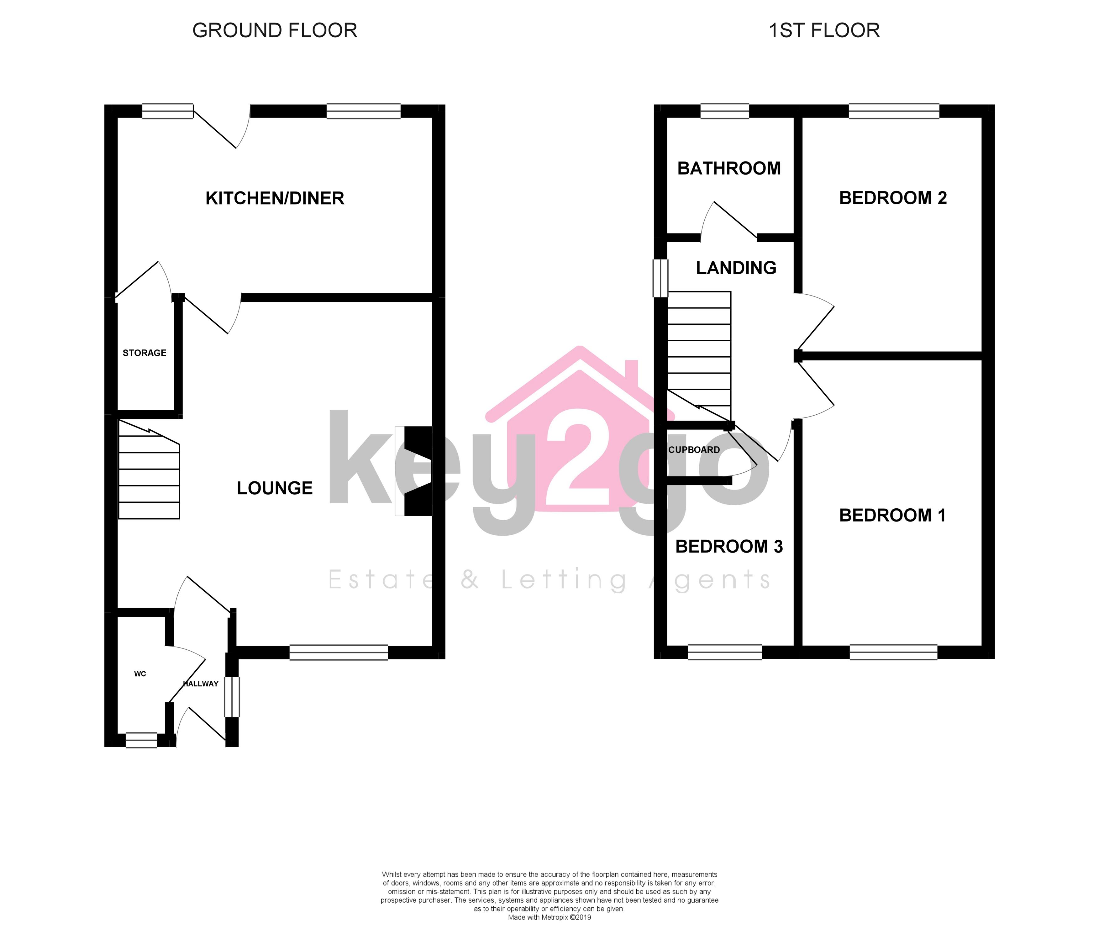 3 Bedrooms End terrace house for sale in Plumbley Hall Road, Mosborough, Sheffield S20