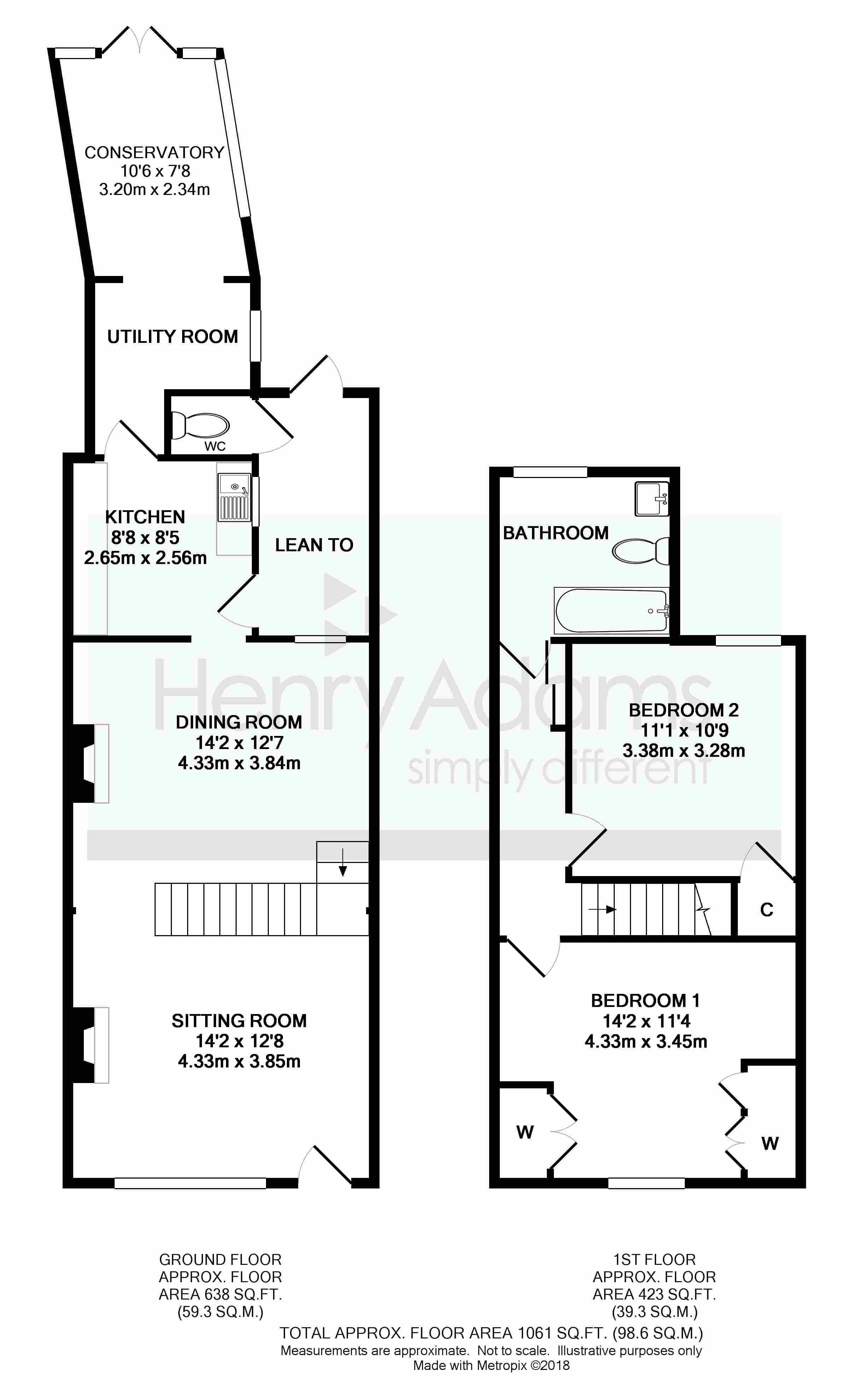 2 Bedrooms  for sale in Petersfield Road, Midhurst GU29