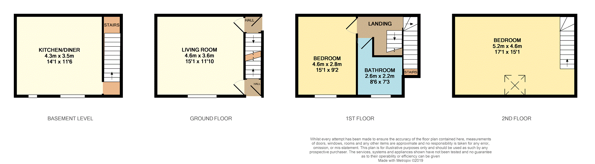 2 Bedrooms Terraced house to rent in Church Street, Crosland Moor, Huddersfield HD4