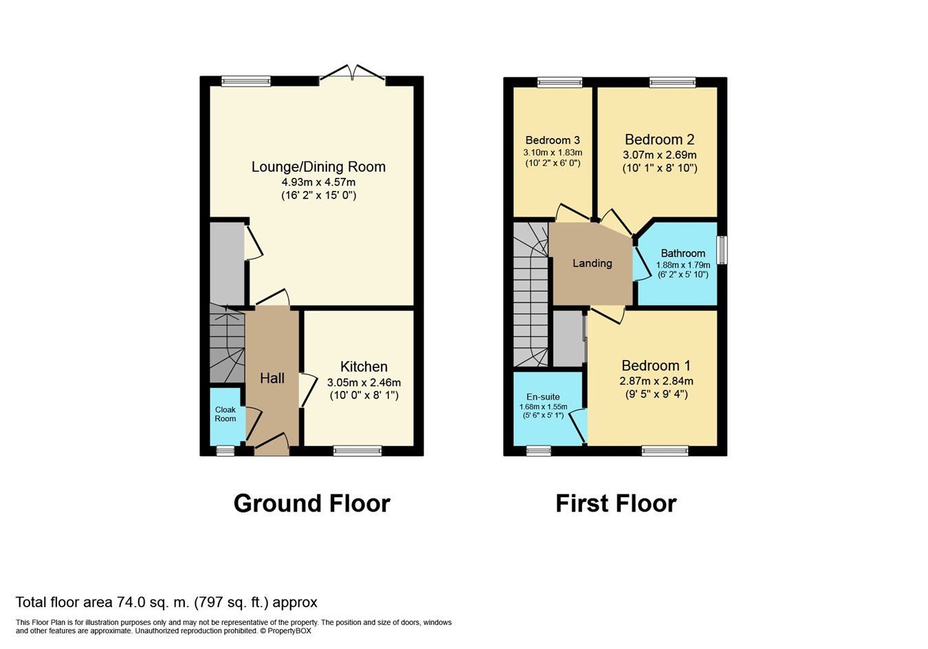 3 Bedrooms End terrace house for sale in Stonebridge Park, Croesyceiliog, Cwmbran NP44
