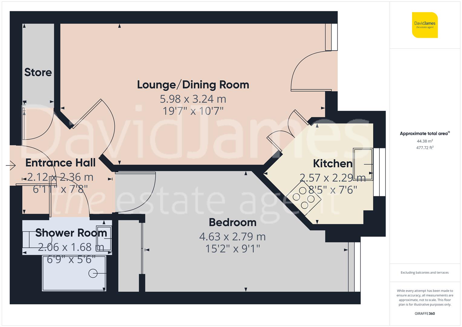 Ribblesdale Road, Sherwood Dales, Nottingham NG5, 1 bedroom flat for
