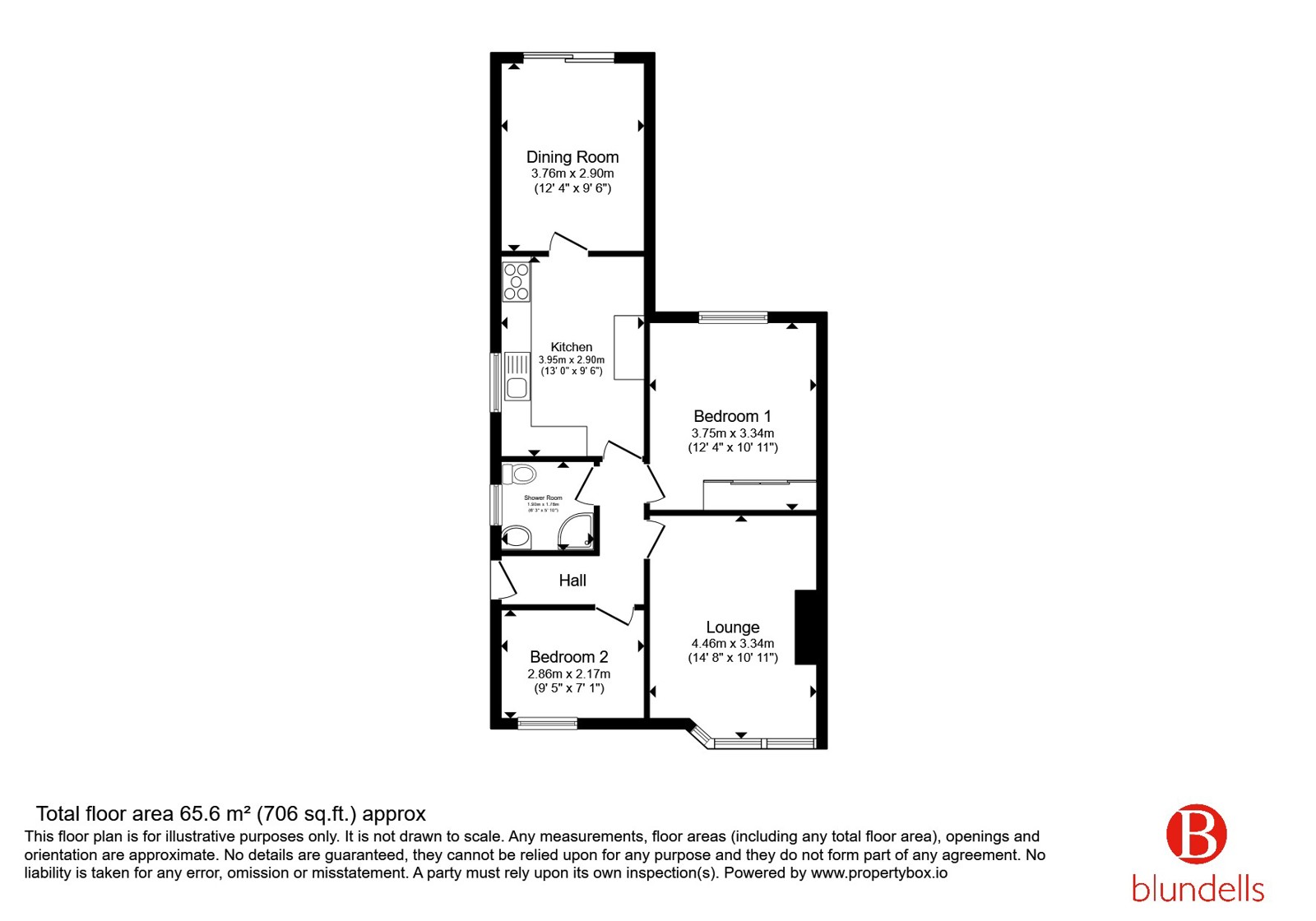119, Grenville Road, South Yorkshire floorplan