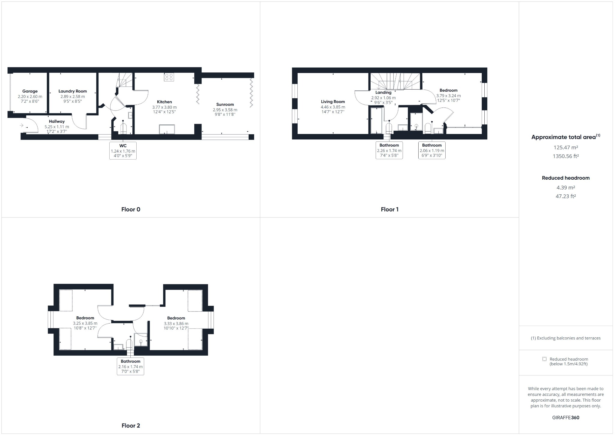 Shepherds Farm, Mill End, Rickmansworth, Hertfordshire WD3, 3 bedroom