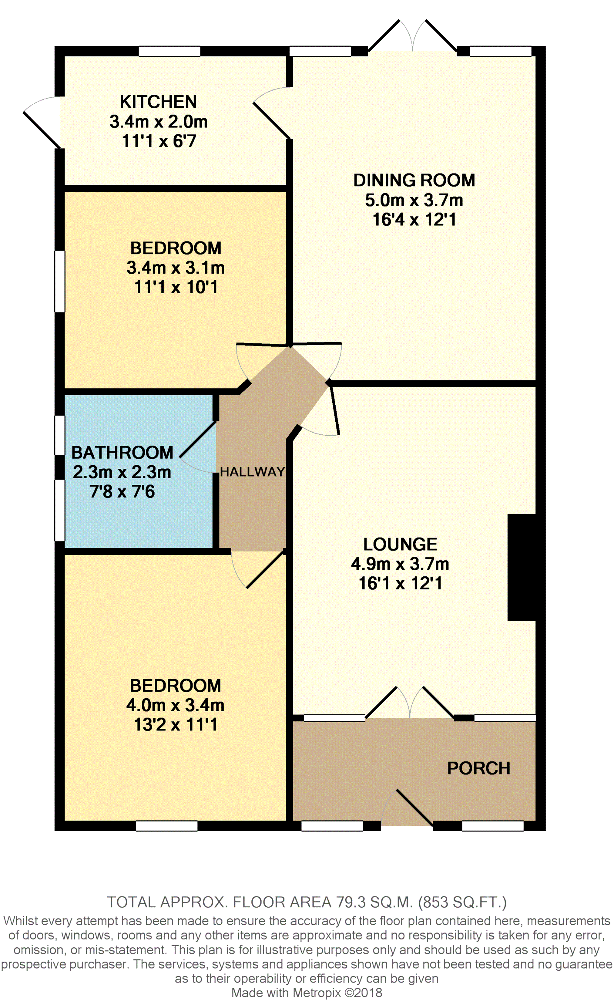 2 Bedrooms Bungalow for sale in Grange Close, Leigh-On-Sea SS9