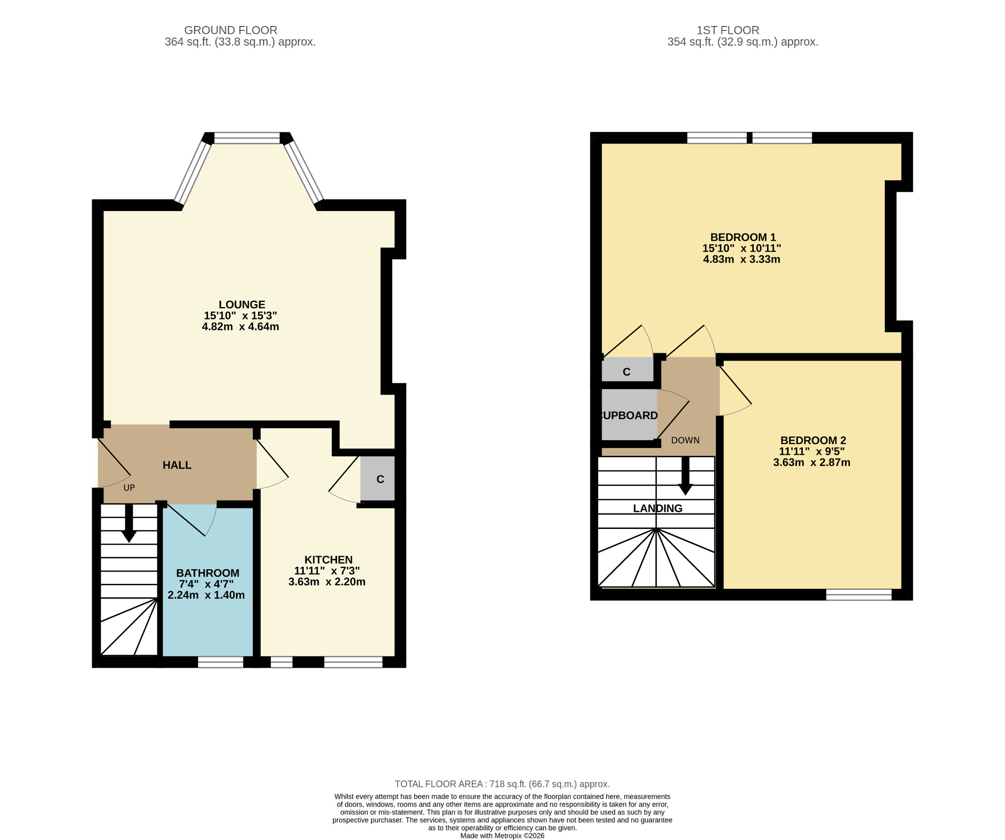 Knightswood, Glasgow floorplan