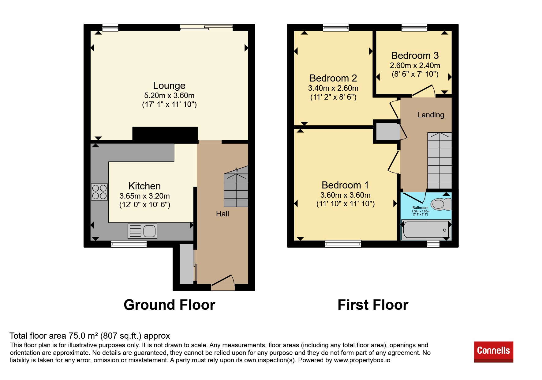 Poynters Road, Luton floorplan