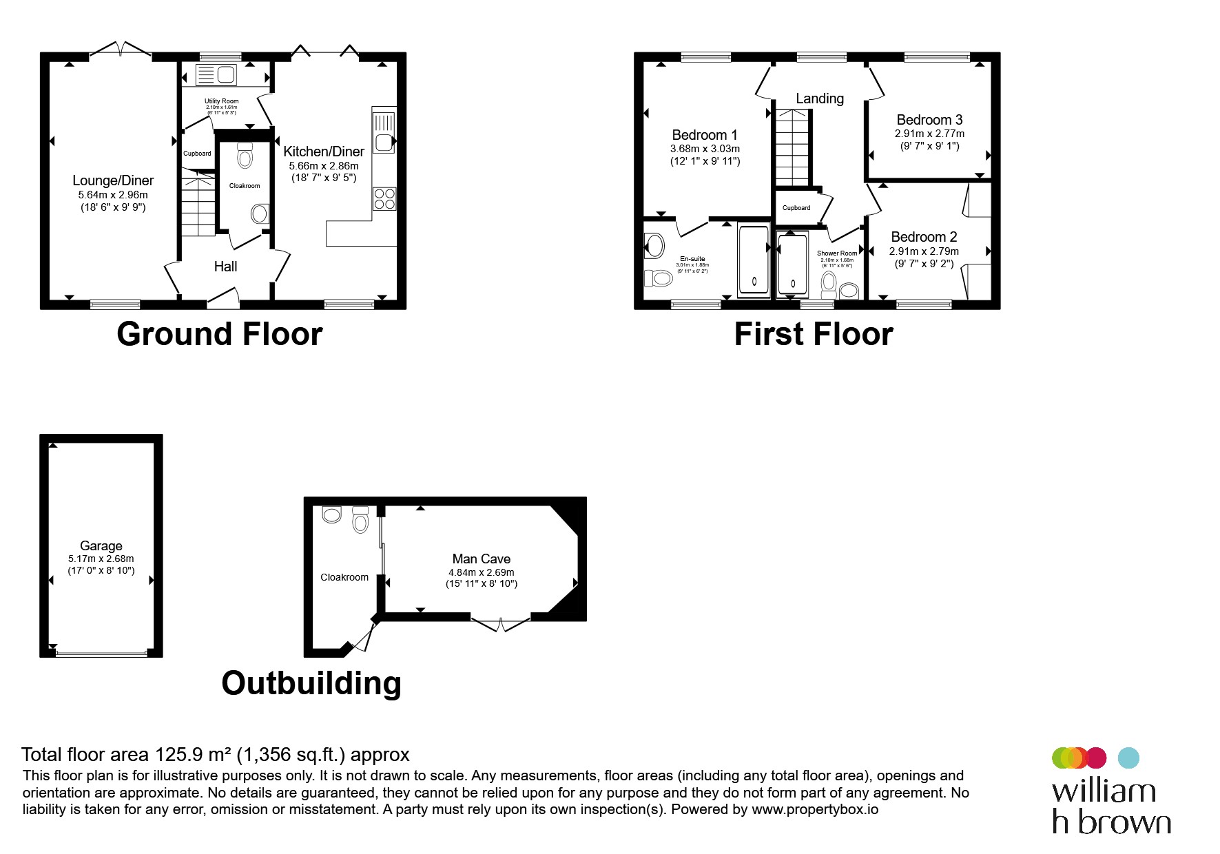 16, Rose Avenue, Hull floorplan