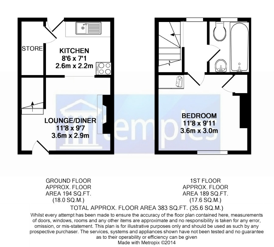 1 Bedrooms  to rent in Love Lane, Nantwich CW5