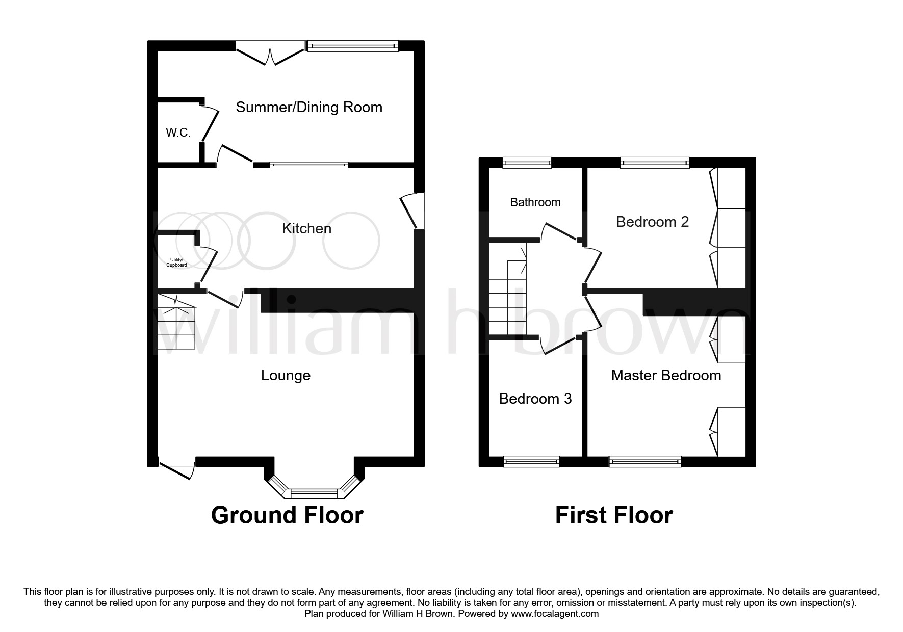 3 Bedrooms Semi-detached house for sale in Main Street, Ulley, Sheffield S26