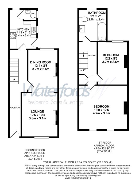 2 Bedrooms Terraced house for sale in Gordon Road, Aldershot, Hampshire GU11