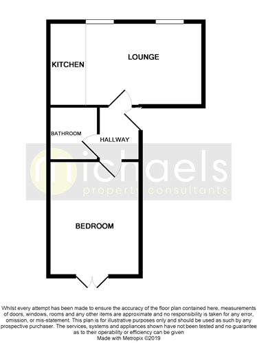 1 Bedrooms Flat for sale in Meyrick Crescent, Colchester CO2