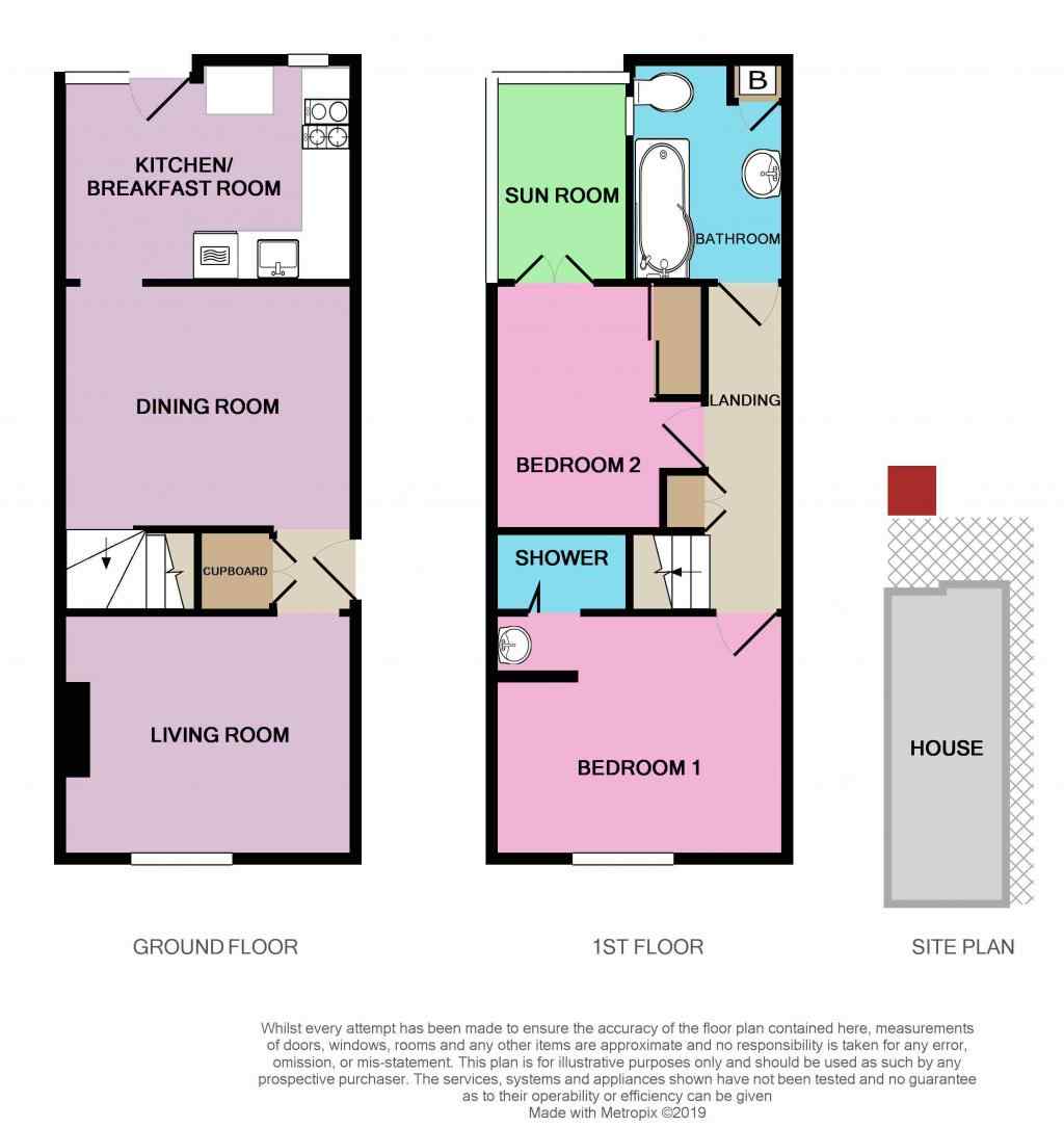 2 Bedrooms Terraced house for sale in Bridge Street, Grantham NG31