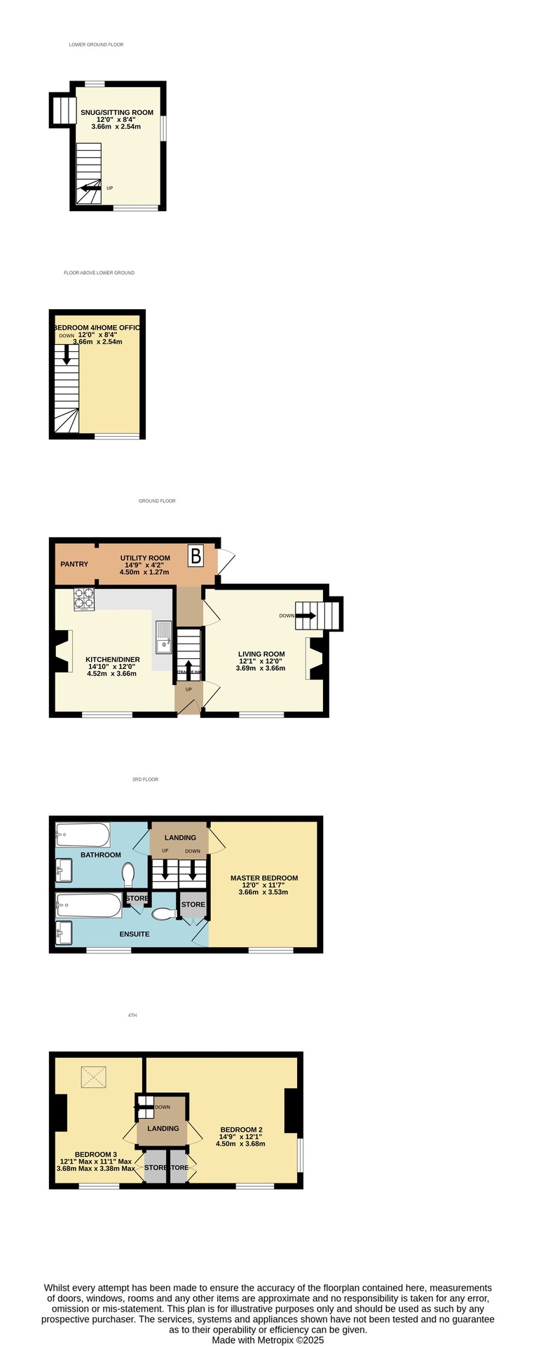 3 Manor Place, Portland floorplan