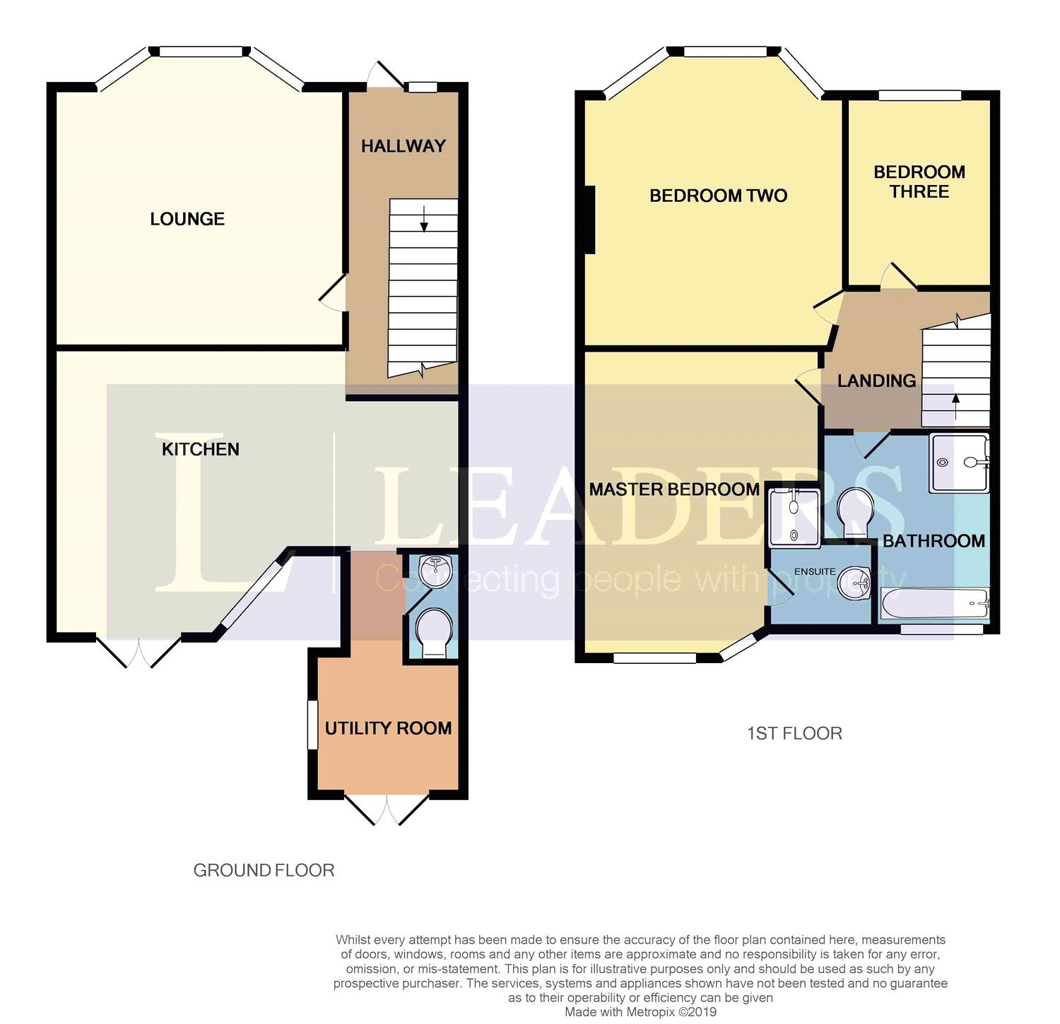 3 Bedrooms Terraced house for sale in Wimborne Road, Southend-On-Sea, Essex SS2