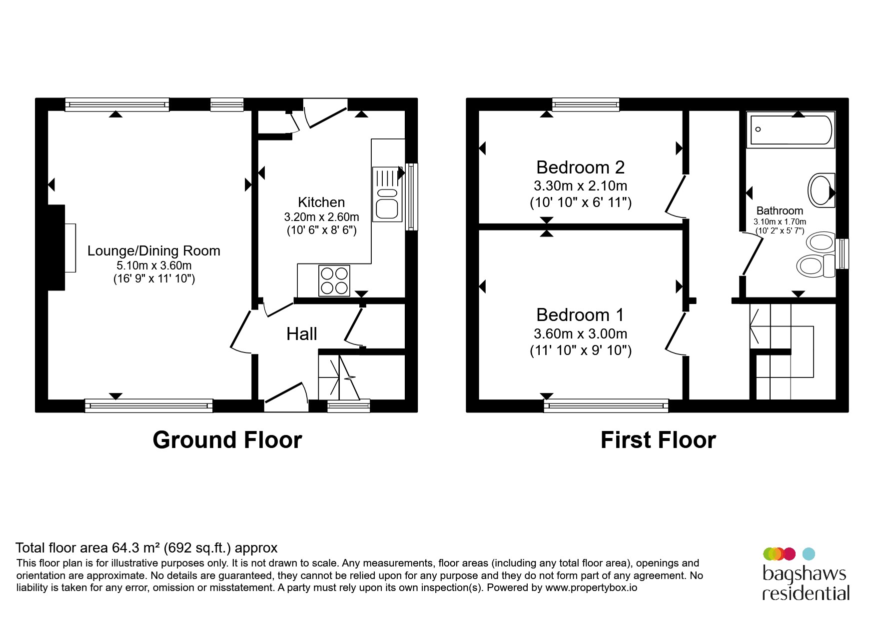 Wayland House, Butts Road, Bakewell floorplan