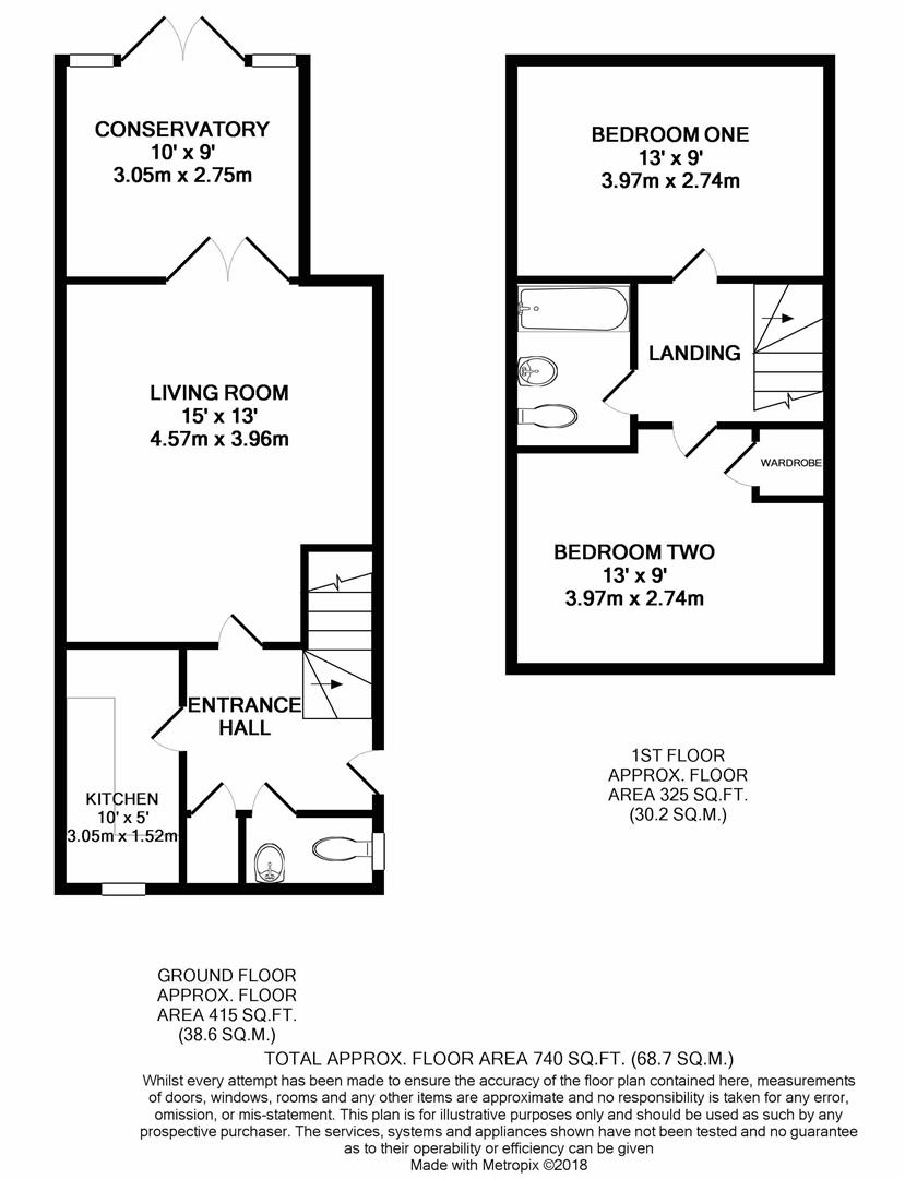 2 Bedrooms End terrace house for sale in Colson Drive, Iwade, Sittingbourne ME9